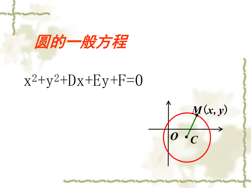 人教A版高中数学必修2第四章 圆与方程4.1 圆的方程课件(7)（22张PPT）