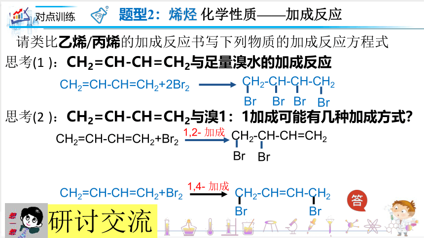 高中化学>人教版（2019）>选择性必修3>第二章 烃 2.2烯烃 炔烃(共40张PPT)