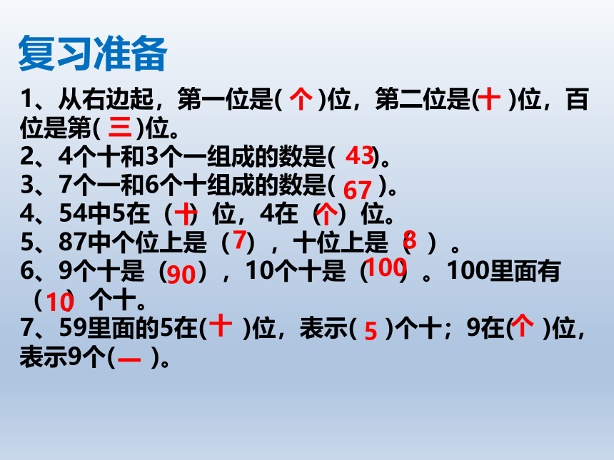 小学数学苏教版一年级下册 四100以内的加法和减法(一) 两位数加整十数、一位数（练习七）课件（13张ppt）