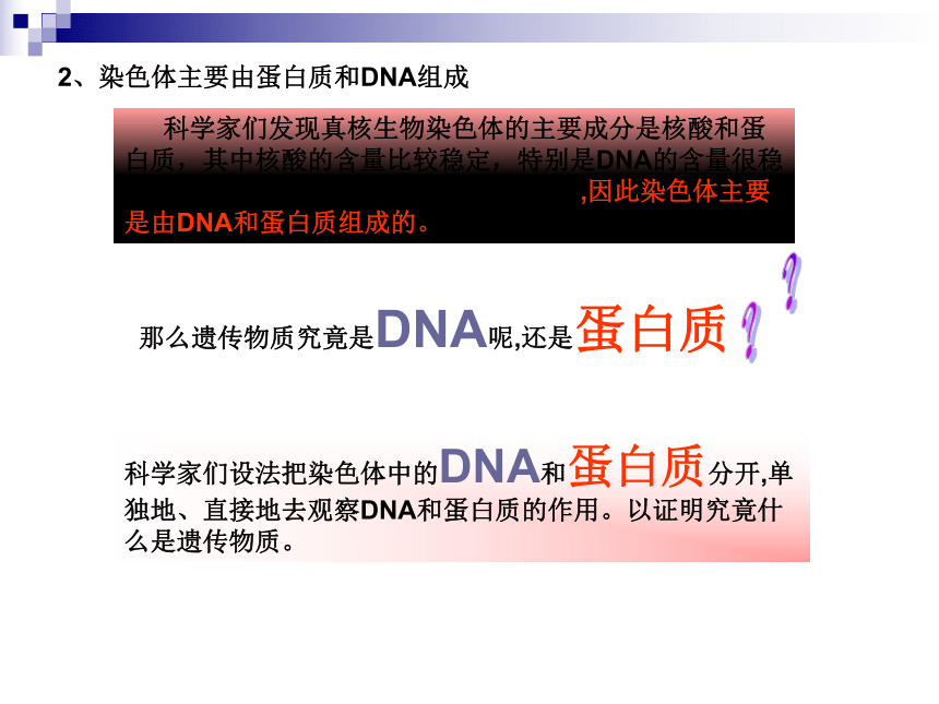 2021-2022学年高一下学期生物人教版必修2  3.1DNA是主要的遗传物质课件（30张PPT）