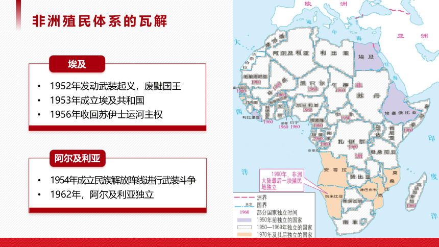 【课件】纲要（下）第21课 世界殖民体系的瓦解和新兴国家的发展(共28张PPT)