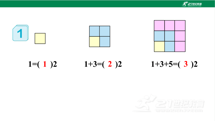 新人教版数学六年级上册8数与形课件（33张PPT)