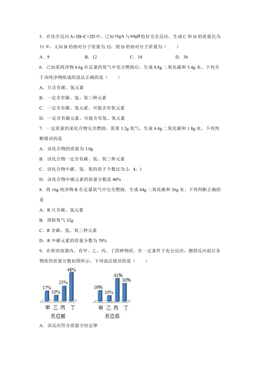 5.1 质量守恒定律 同步训练题 2022-2023学年九年级化学人教版上册(有答案)