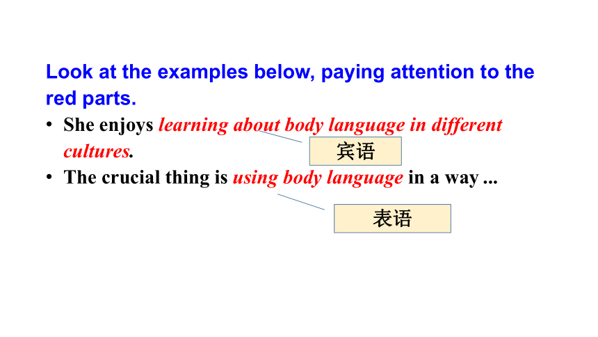 人教版（2019）选择性必修 第一册 Unit 4 Body Language-Grammar（19张PPT）