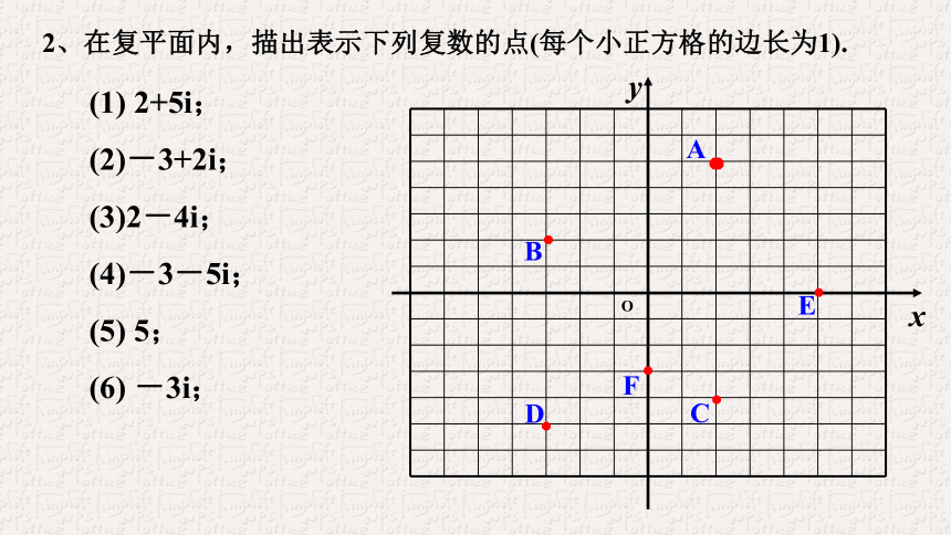 7.1.2复数的几何意义 课件（18张PPT）