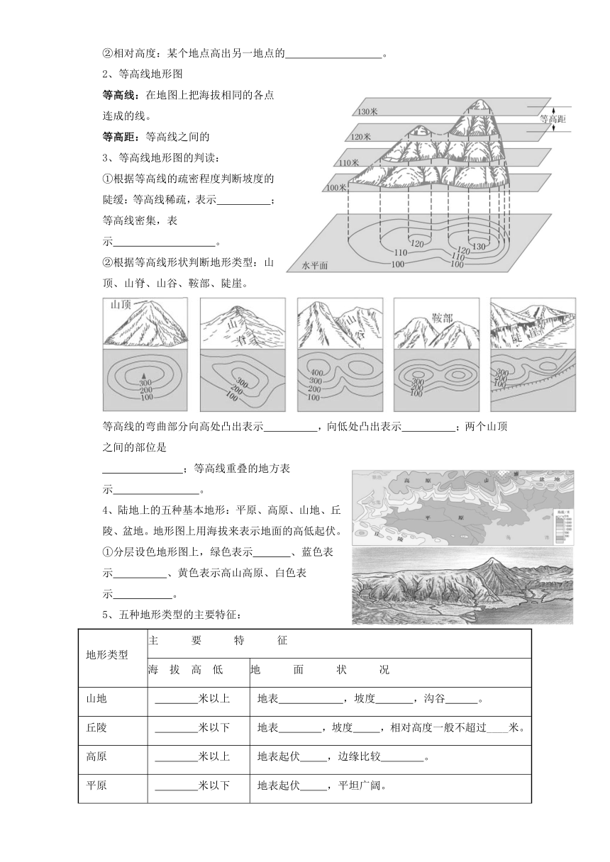 【2021中考】地理学案-地图部分