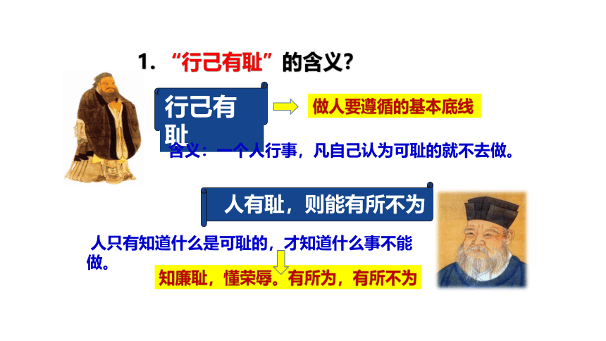 3.2 青春有格  课件(共25张PPT)+内嵌视频