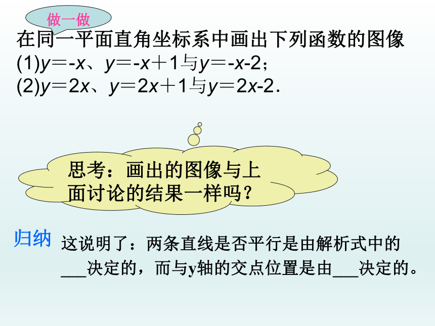 人教版数学八年级下册课件：19.2.2一次函数的图形(共15张PPT)