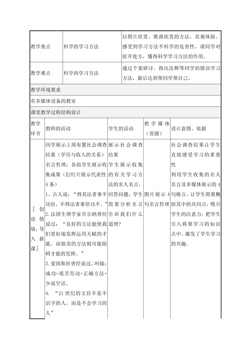 六年级下册心理健康教育教案-3寻找学习好方法（表格式） 辽大版