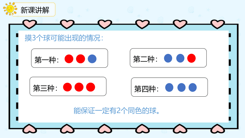 数学人教版六年级下册5.2《鸽巢问题》（2）课件（共21张PPT）