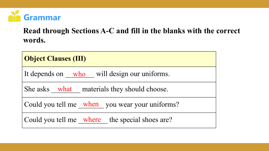 Unit 8 Our Clothes Topic 2  We can design our own uniforms Section D课件