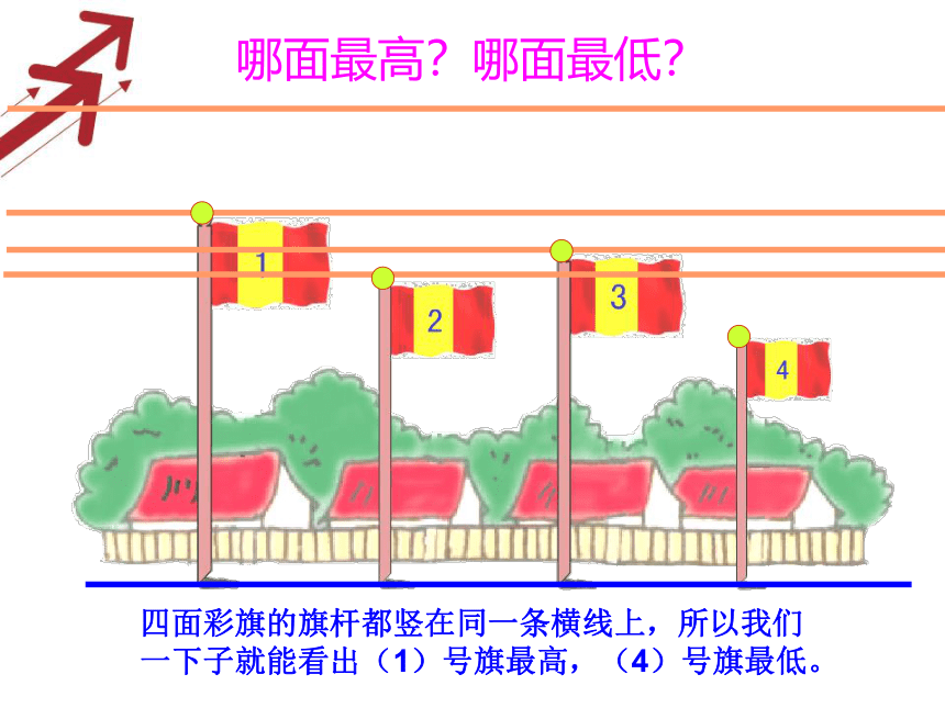 一年级下册数学课件-5.3   长度比较沪教版  （共14张ppt）