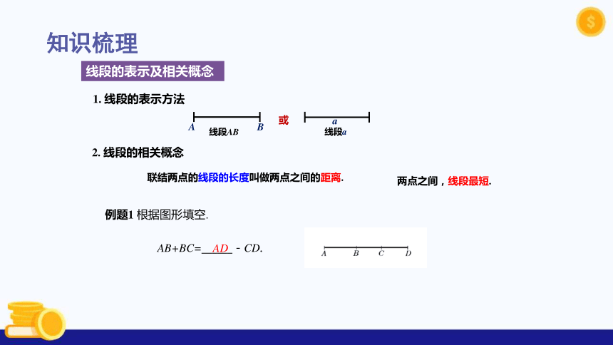 第七章线段与角的画法（单元小结）  课件（共22张PPT）-六年级数学下册同步精品课堂（沪教版）