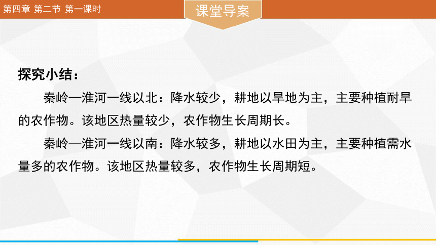 4.2 农业 第一课时  课件(共21张PPT) 2023-2024学年 人教版地理八年级上册