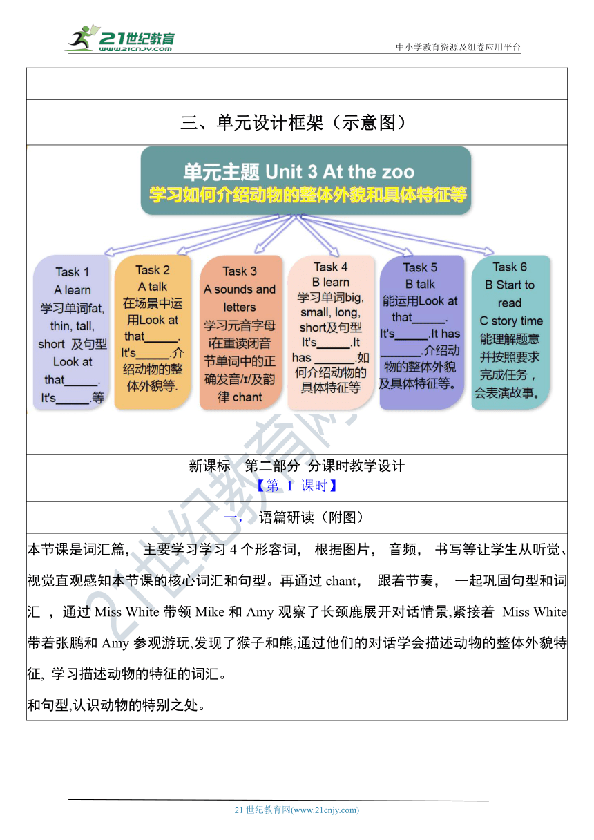 【单元整体教学设计】Unit 3 At the zoo PA Let's learn 教案