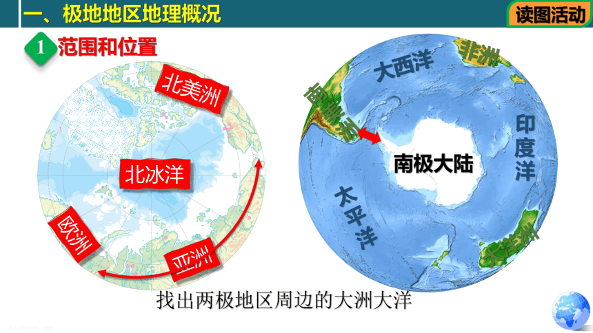 6.5极地地区-八年级地理下册同步精品课件（中图版）(共87张PPT)