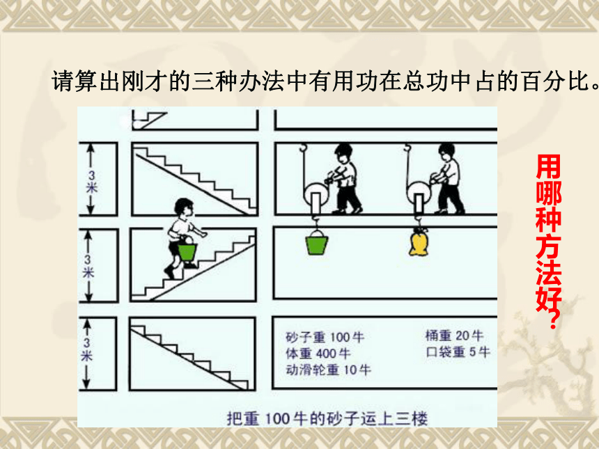 12.3机械效率课件 2020-2021学年人教版物理八年级下册（23张）