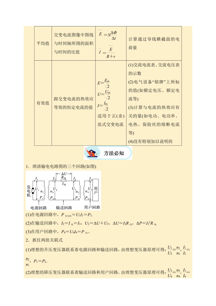 第10天 交变电流-2024年高考物理三轮冲刺讲与练