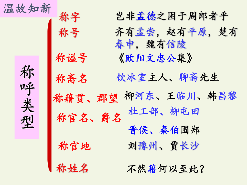 2020—2021学年人教版高一语文《交际中的语言运用》课件（51张）