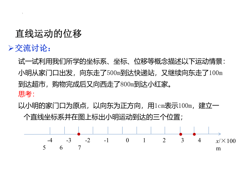 1.2时间位移课件 (共19张PPT) 高一上学期物理人教版（2019）必修第一册