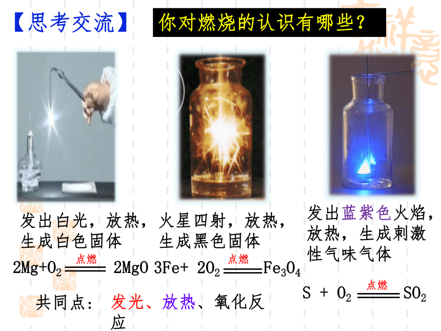 课题1 燃烧和灭火（课件55页）