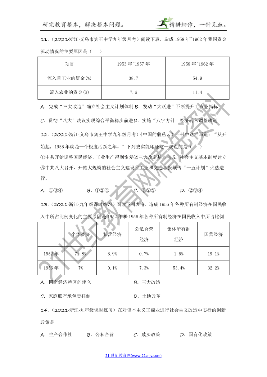 2022年中考历史与社会一轮复习名师导航【考点训练】考点33 列举建立中华人民共和国和确立社会主义基本制度的重要史实（含答案及解析）