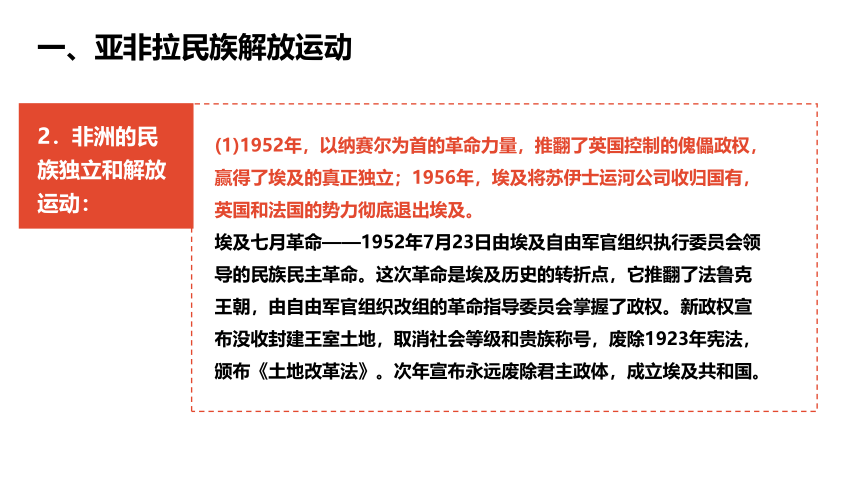 5.4.1 殖民体系的瓦解 课件（28张PPT）