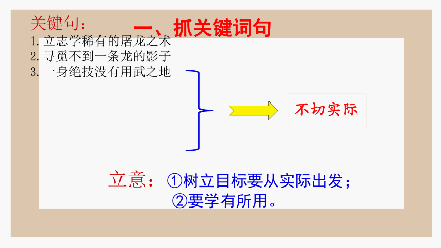 议论文材料作文审题立意方法（多则材料）课件(共26张PPT)