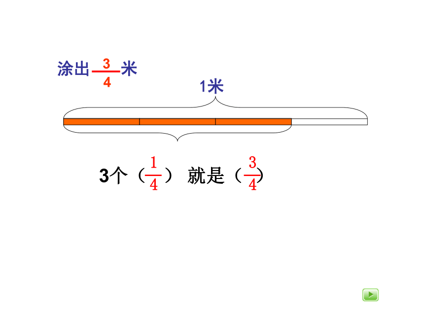 三年级下册数学课件-4.3  几分之几沪教版 17张