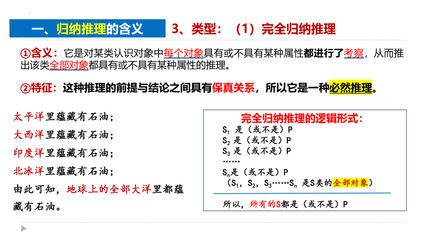 7.1归纳推理及其方法 课件（共25张ppt）高中政治统编版选择性必修三