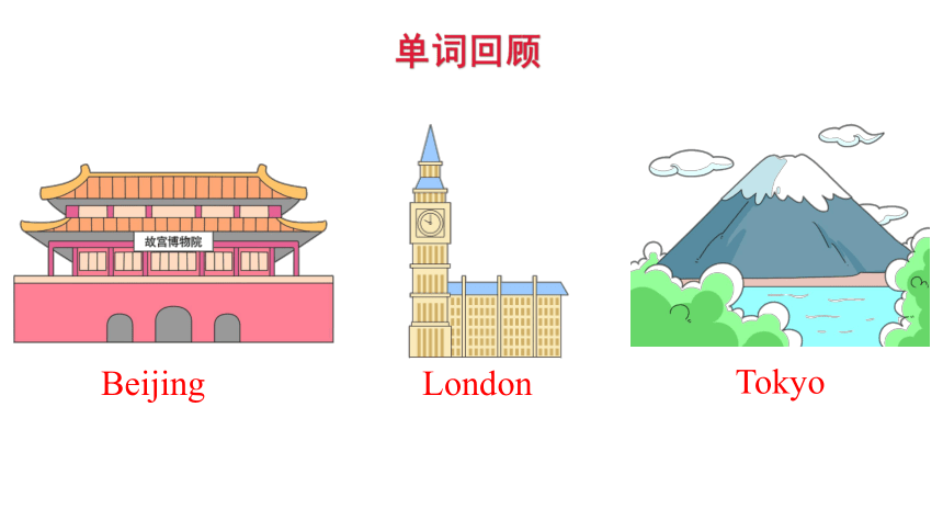 Module 3 Unit 9 Great cities of the world 第3课时 课件（18张PPT）