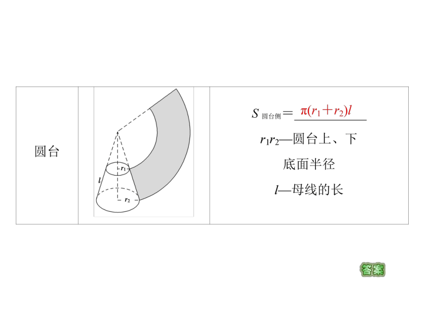 6.6.1柱锥台的侧面展开与面积（教学课件）——2022-2023学年高一数学北师版（2019）必修二(共38张PPT)