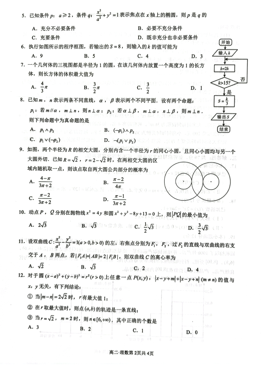 四川省泸州市2022届高二上学期期末统考数学（理）试题（扫描版含答案）