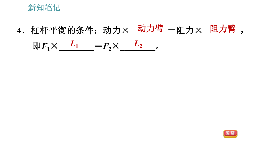 沪粤版八年级下册物理习题课件 第6章 6.5   探究杠杆的平衡条件（41张）