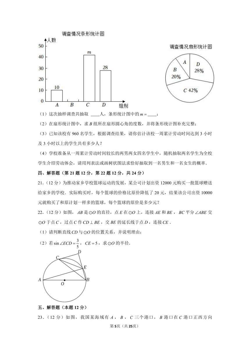 2022年辽宁省丹东市中考数学试卷