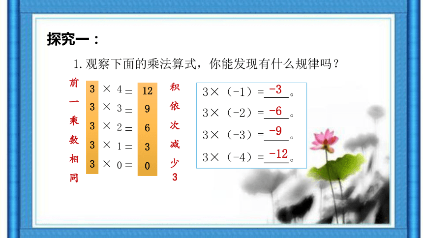 2021--2022学年北师大版七年级数学上册2.7.1  有理数的乘法（第一课时）课件（15张）