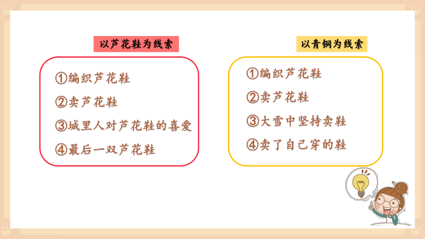 部编版小学语文四年级下册 语文园地六  课件(共43张PPT)