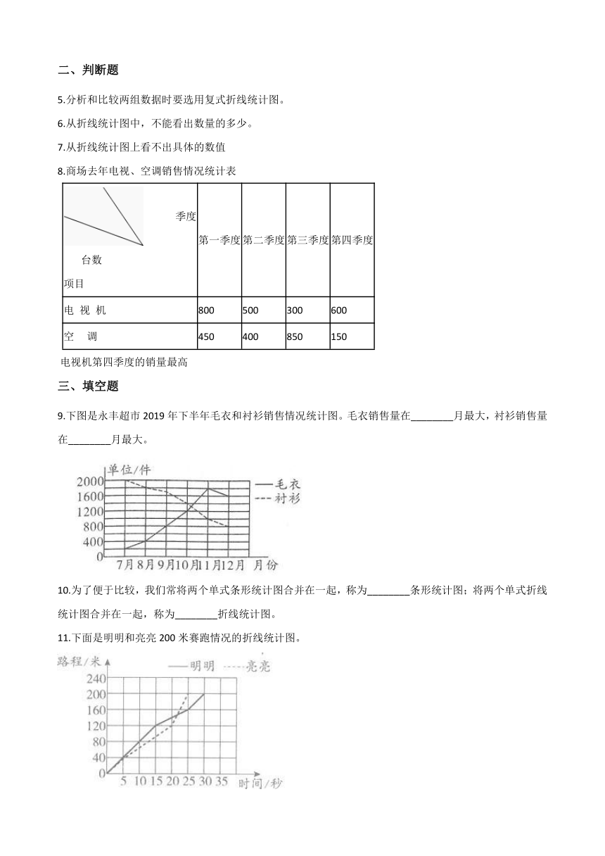 六年级上册数学一课一练-5.4身高的变化 北师大版（含答案）