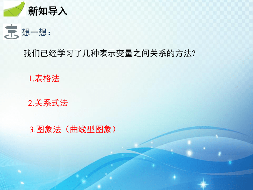 3.3 用图象表示的变量间关系 第2课时 折线型图象 北师大版七年级下册同步教学课件17张PPT（含答案）