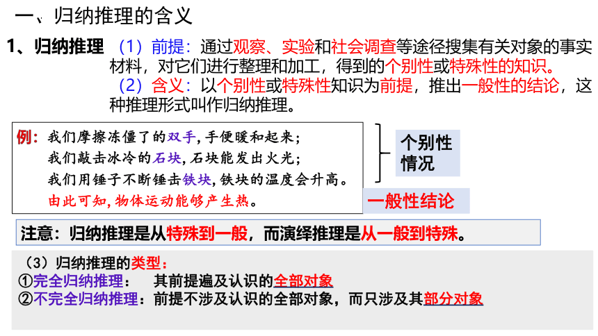 7.1 归纳推理及其方法 课件（31张PPT）-2023-2024学年高中政治统编版选择性必修三逻辑与思维