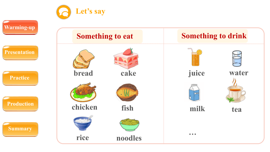 Unit 3 What would you like？ Part A  Let’s talk课件（共25张PPT，内嵌音视频）