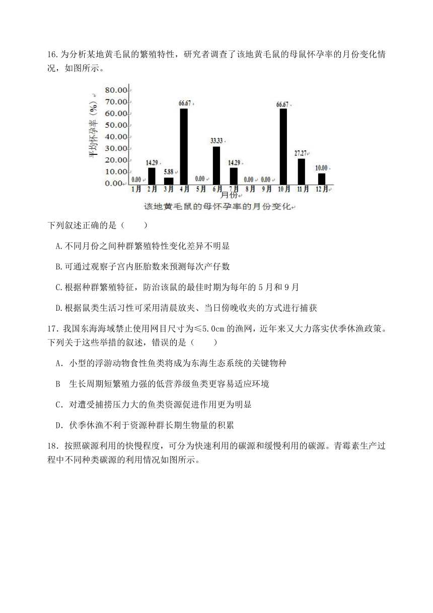 浙江省台金六校2022-2023学年高二下学期期中联考生物学试题（含答案）