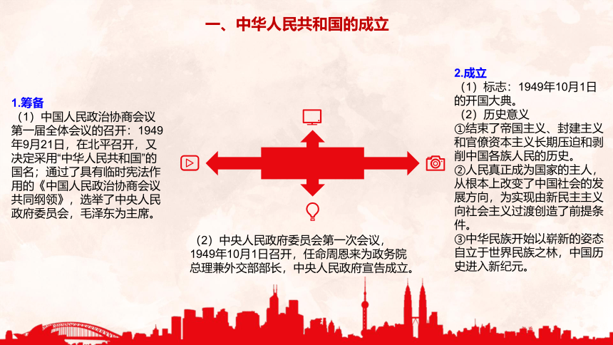 第26课 中华人民共和国成立和向社会主义的过渡 课件（22张PPT）——统编版必修中外历史纲要（上） 2023届高三一轮复习