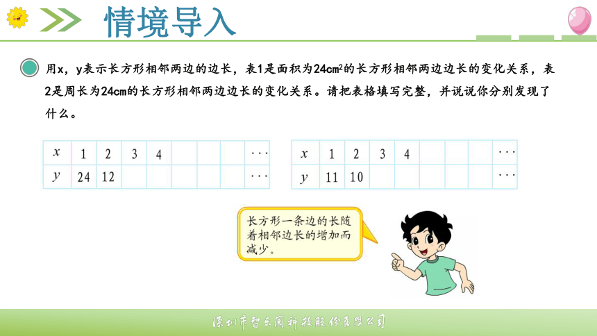 0404反比例（智乐园课件）