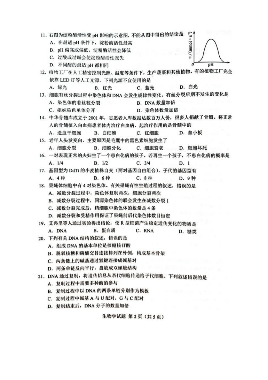 2022年湖南省普通高中学业水平合格性考试生物真题卷（图片版，无答案）