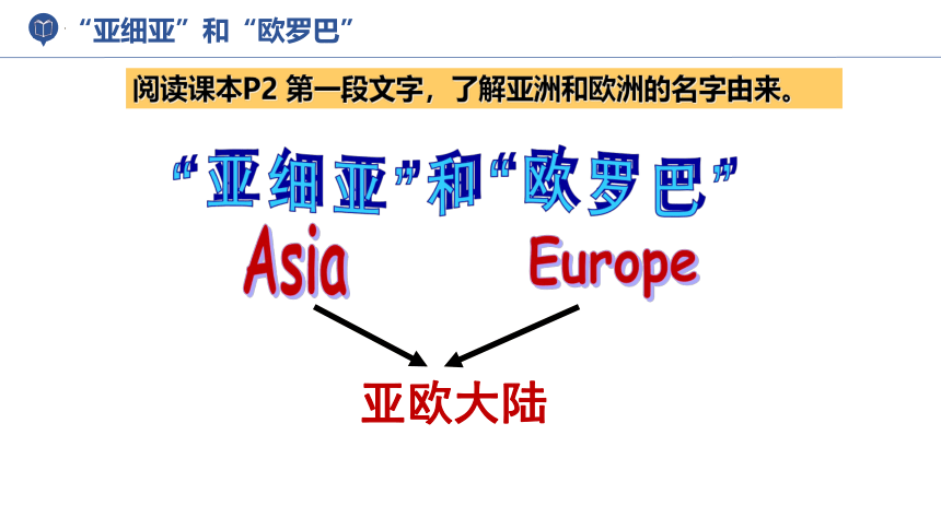 6.1亚洲及欧洲 第1课时 课件(共22张PPT)2022-2023学年湘教版地理七年级下册