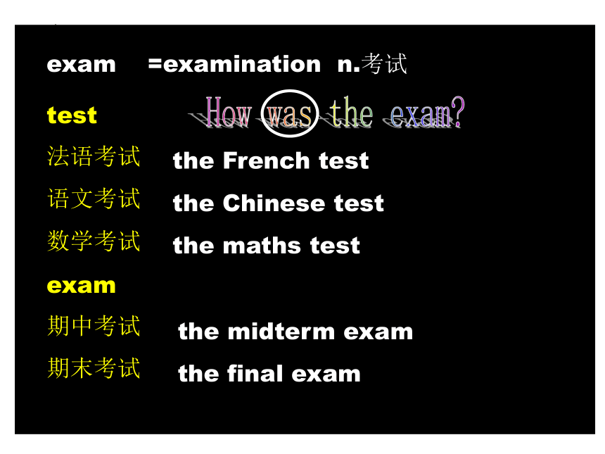 新概念英语第一册一年级上册Lesson 103课件(共33张PPT)