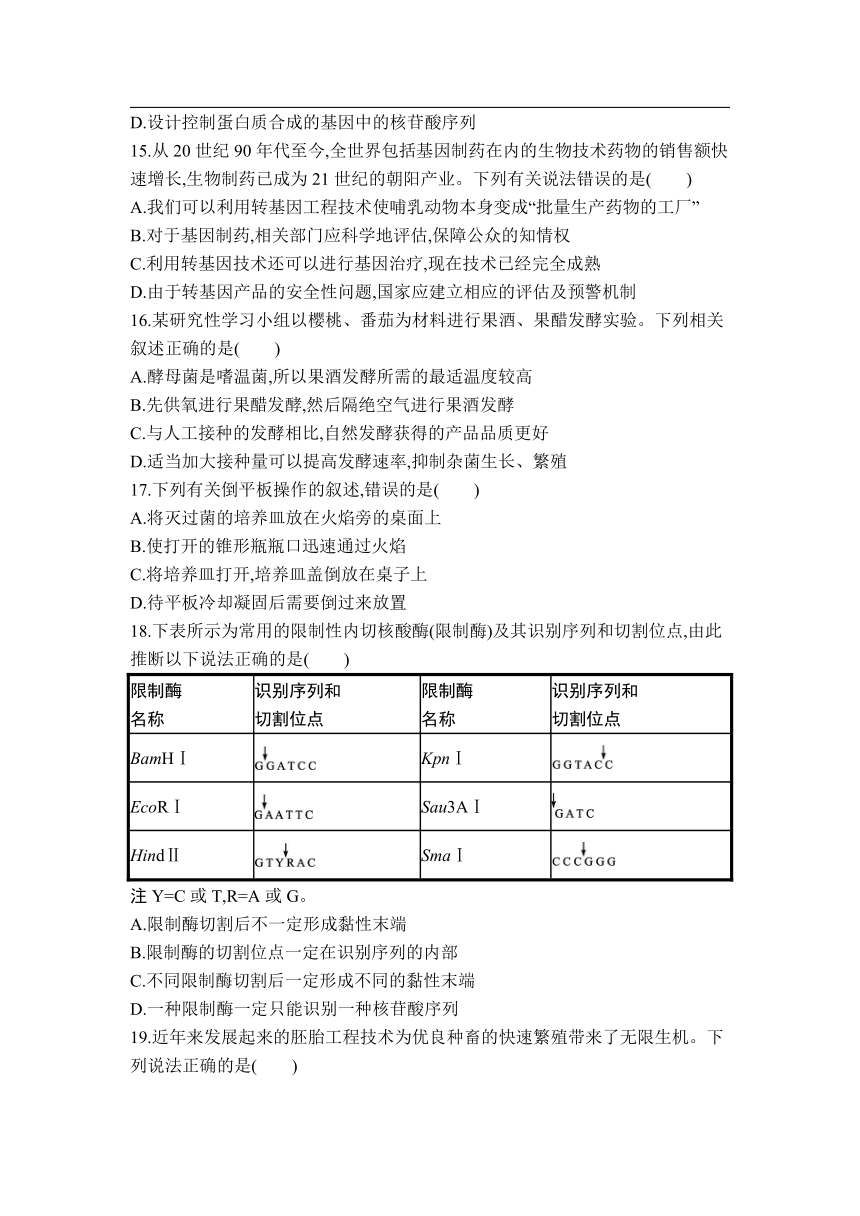 人教版（2019）选择性必修3《生物技术与工程》综合检测(B卷)（学生版含答案详解）