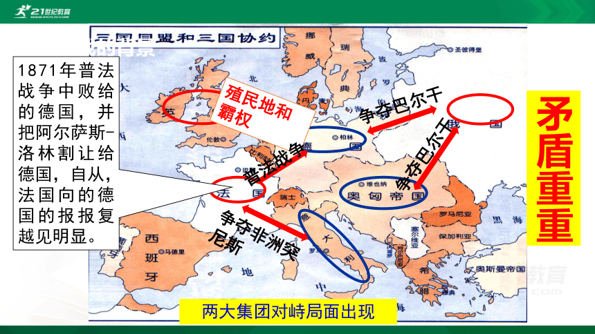 第14课  第一次世界大战与战后国际秩序 课件