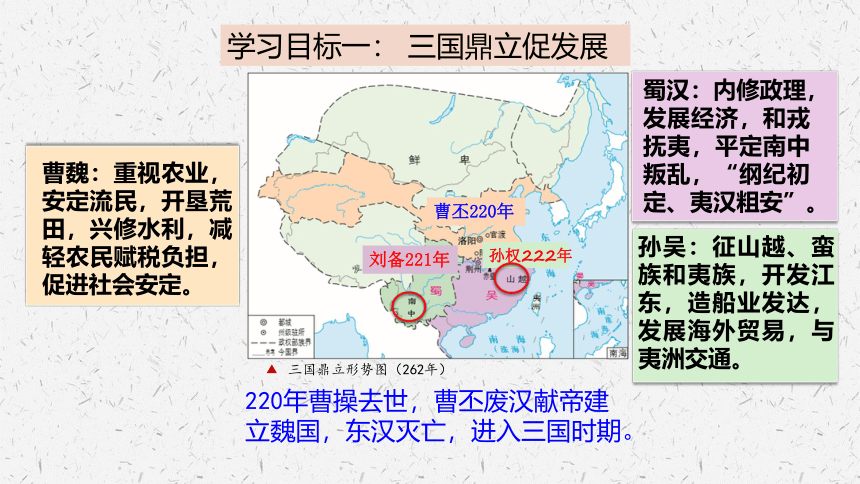 第5课 三国两晋南北朝的政权更迭与民族交融 课件（共19张ppt）